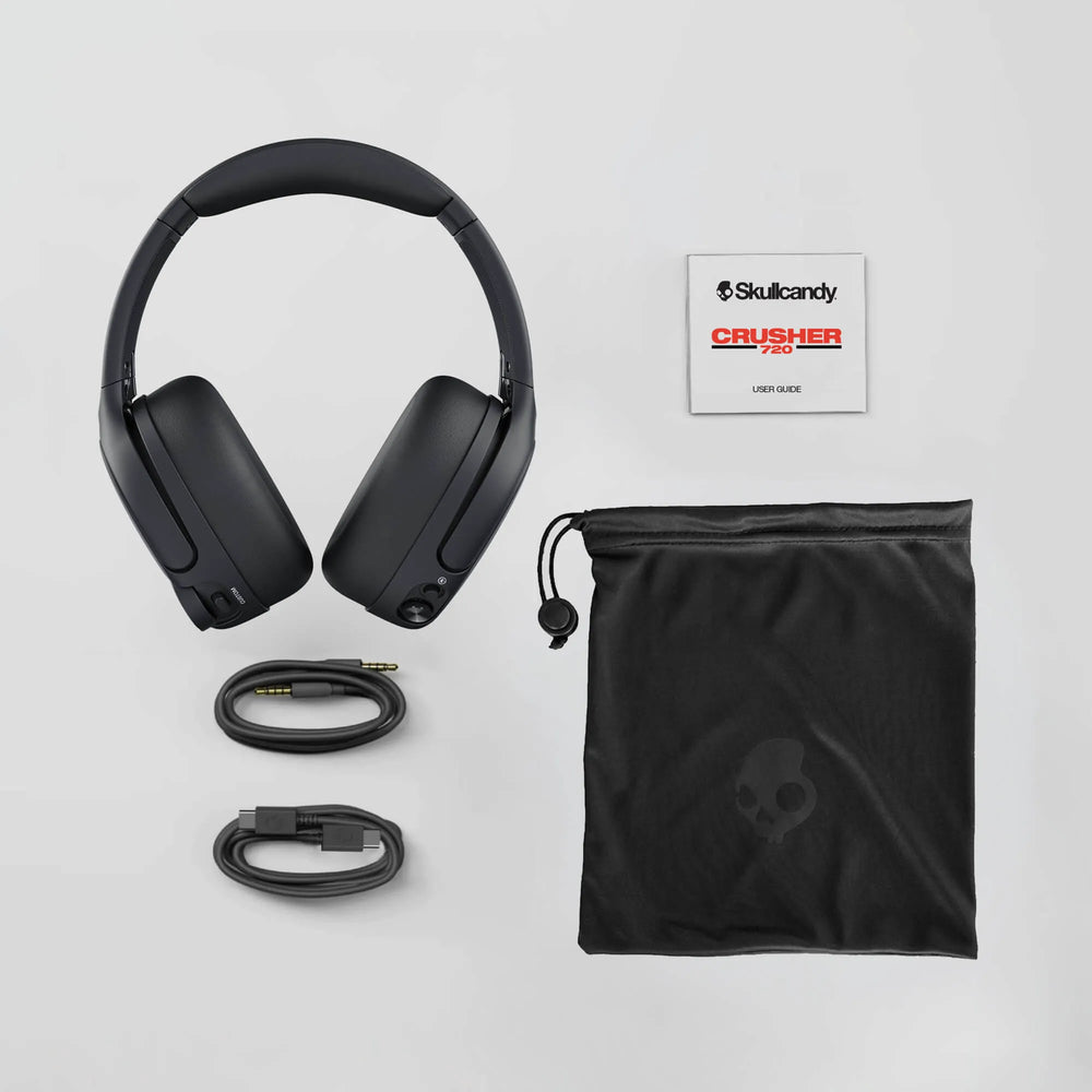 Future