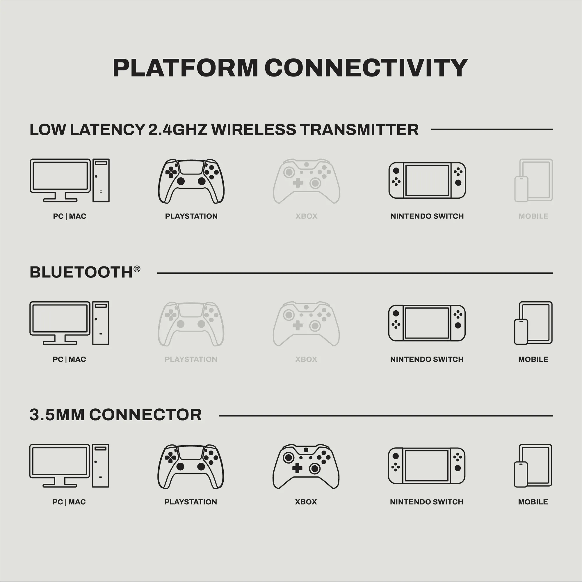Digi-Black Multi-Platform