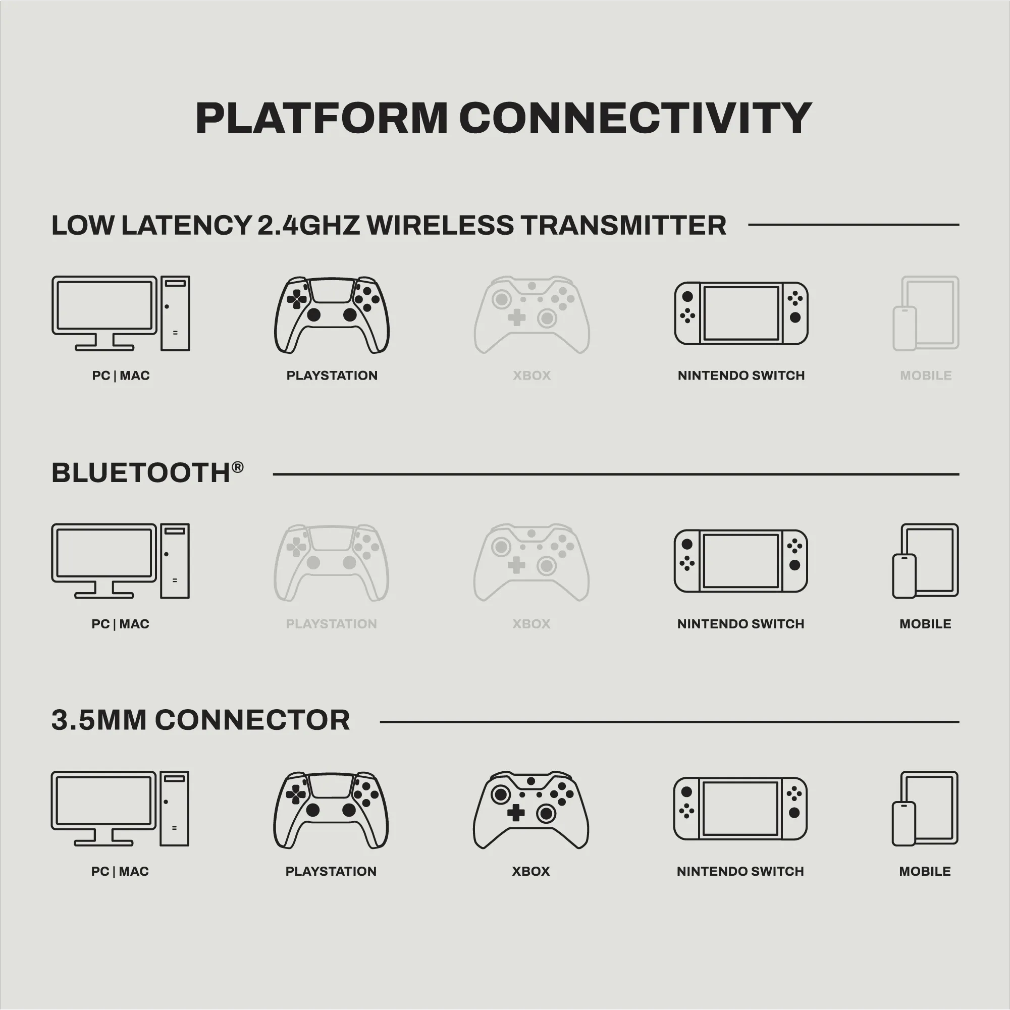 Digi-Black Multi-Platform