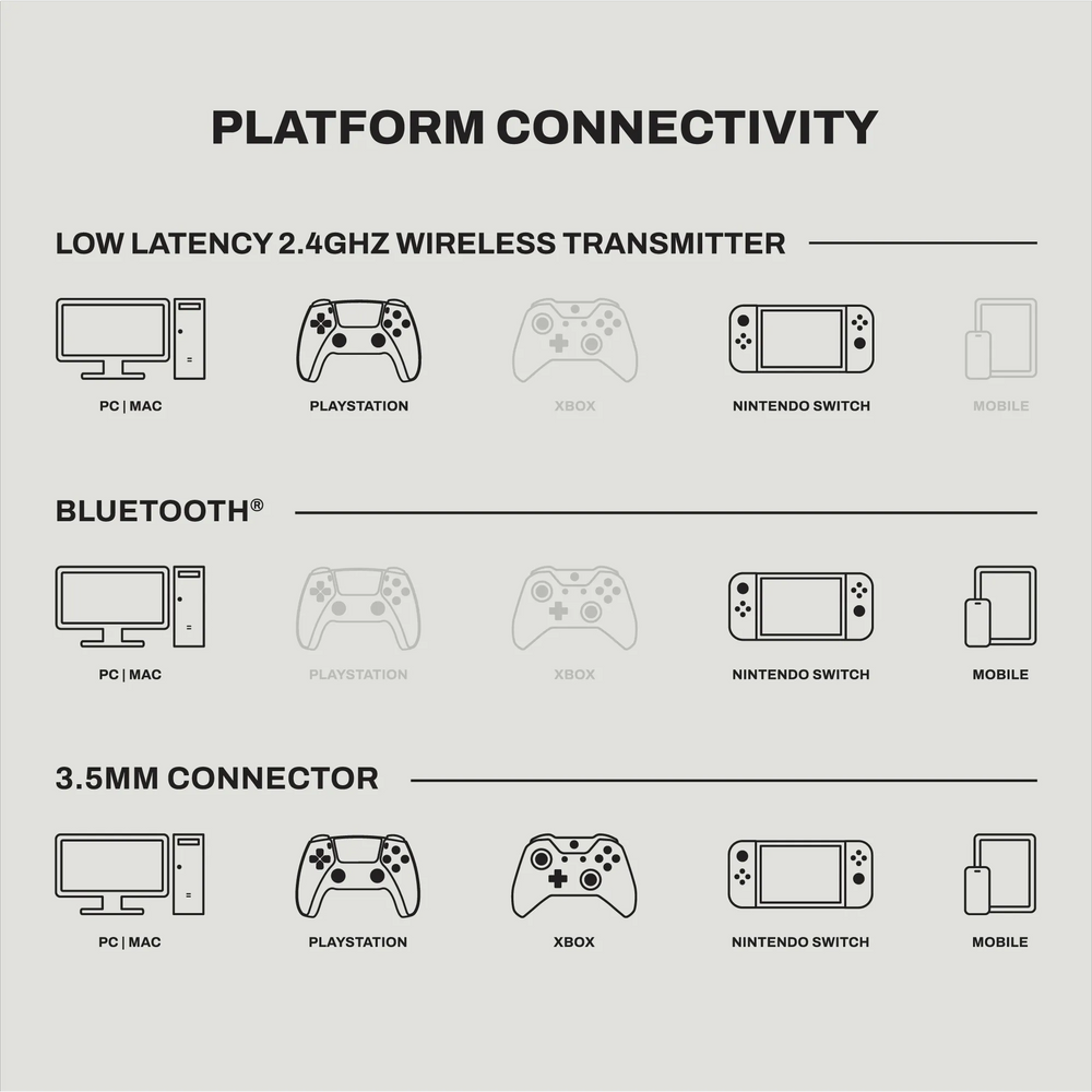 Digi-Black Multi-Platform