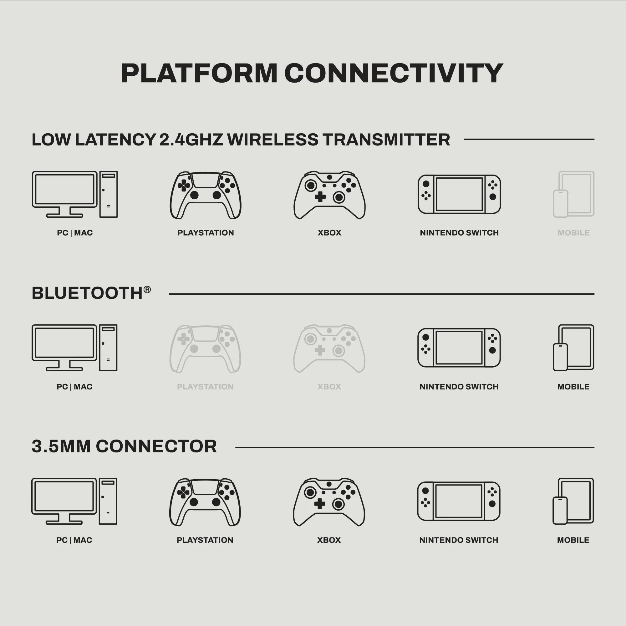 Digi-Black Multi-Platform