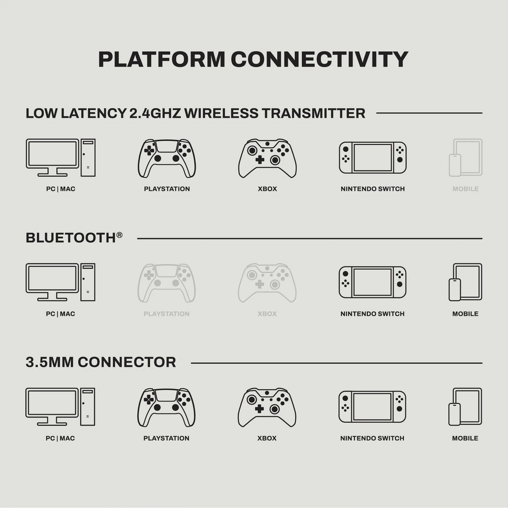 Digi-Black Multi-Platform