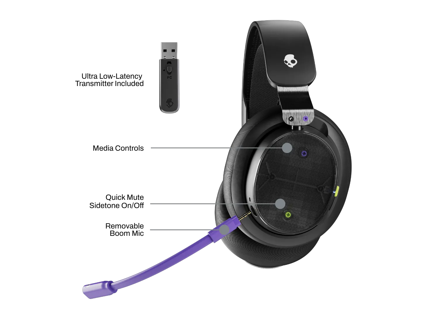 Digi-Black